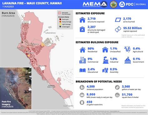 Fema Map Shows 2207 Structures Damaged Or Destroyed In West Maui