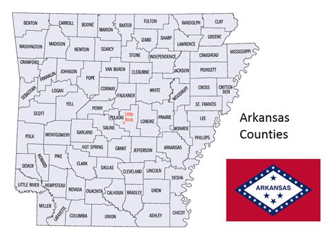 List Of All Counties In Arkansas