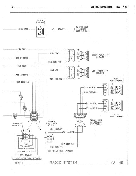 Online manual jeep > jeep wrangler. Jeep Jk Infinity Amp Wiring Diagram - Wiring Diagram