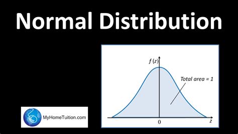Normal Distribution Additional Mathematics Youtube