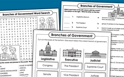 Levels Of Government Worksheet Levels Of Government Article Sort And