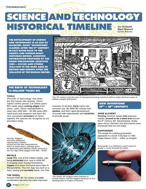 Science And Technology Historical Timeline