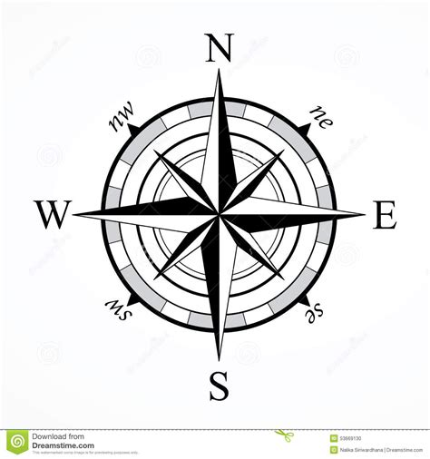 North, east, south, westnorth, then east, south and west in alphabetical order, clockwise.north,south,east,westplease trust me, i. Compass stock vector. Illustration of locate, east, points ...