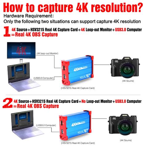 Mirabox Real 4k Usb3 0 Capture Card 4k 30fps Usb3 0 Capture 4k 60hz Hdr Hdmi Input And