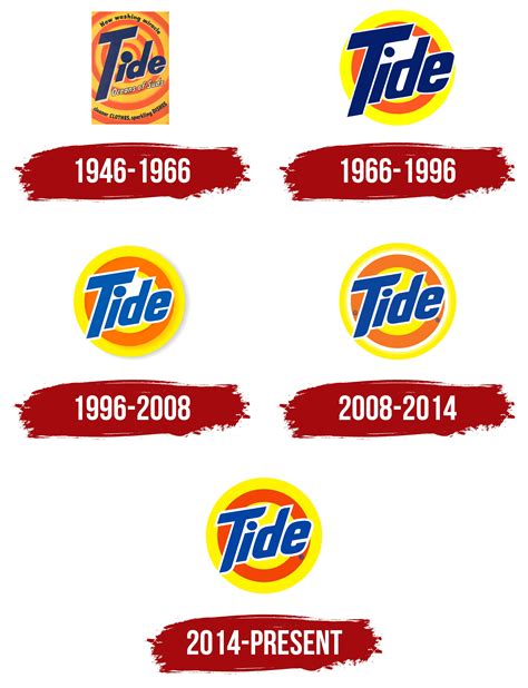 Tide Detergent Logo