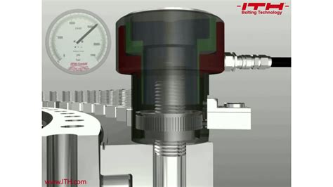 Hydraulic Bolt Tensioning Method Explained In 49 Seconds Youtube