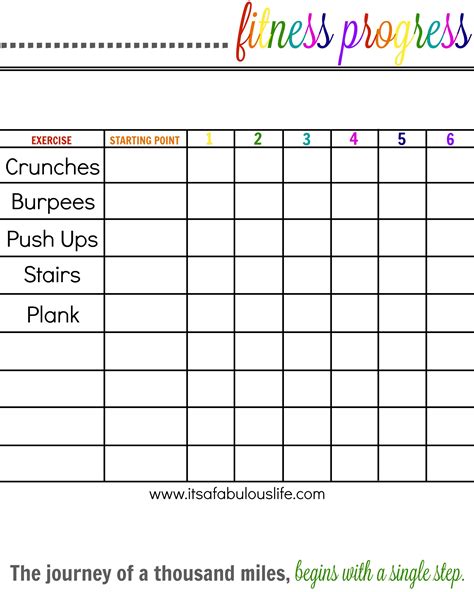 Fitness Level Printable Track Your Progress There Is Also A Blank