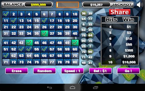 Below are several of the most popular games available for classic keno, davinci diamonds keno, ultimate x keno, super times pay keno, caveman keno plus, 4 card caveman keno, 4 card. Precious Jewels Keno Free for Kindle Fire HDX 2015 Keno ...