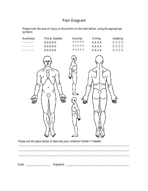 Pain Body Diagram For Arthritis Printable
