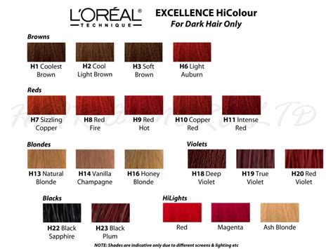 Loreal Excellence Hicolor Permanent Creme Colour G For Dark Hair