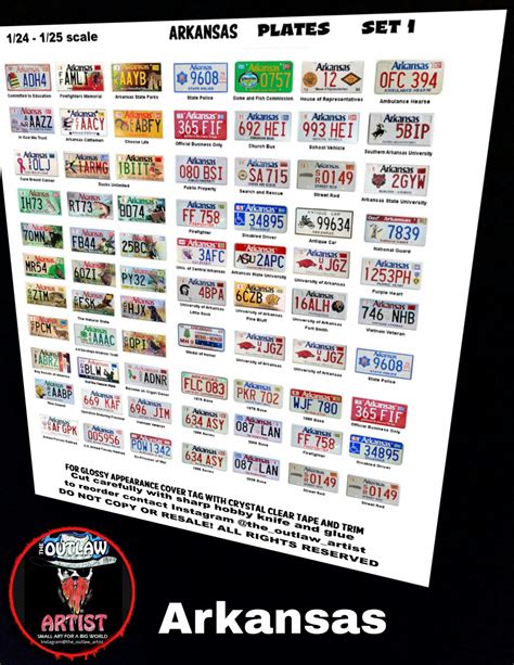 Arkansas License Plate Set 124 125 Scale