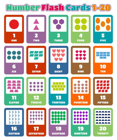 8 Best Images Of Printable Number Cards 1 20 Printable Number Cards 34e