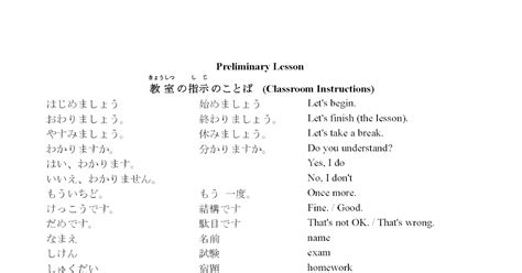 Minna No Nihongo Lesson 1 To 50 Vocabulary N5 And N4 Level Nihongoph