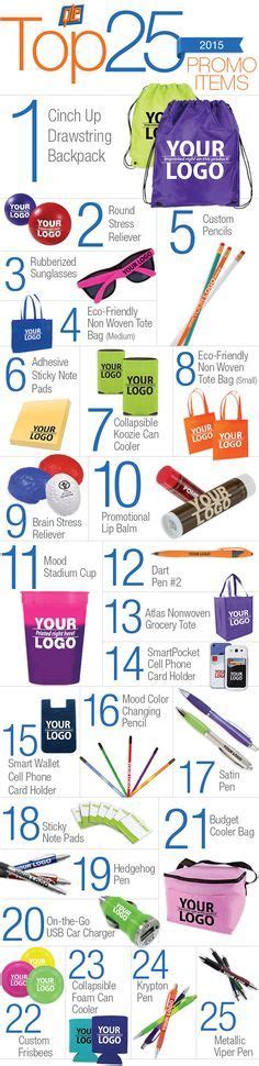 25 Of The Most Popular Promotional Products In 2015 Real Estates