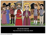 King Lear Main Characters Storyboard by kristy-littlehale