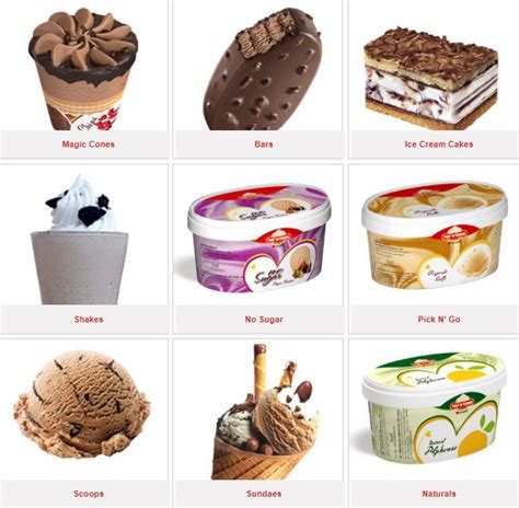 Top Most Popular Ice Cream Brands In India Whoop Me Loud