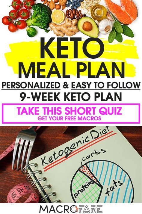 9 Week Personalized Ketogenic Diet Meal Plan With Full Recipes