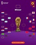 2022世界盃16強名單出爐＋冠軍賠率最新預測！附4強淘汰賽走勢一覽