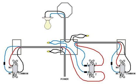 How To Wire A 4 Way Switch With Light In Middle Imogen Diagram