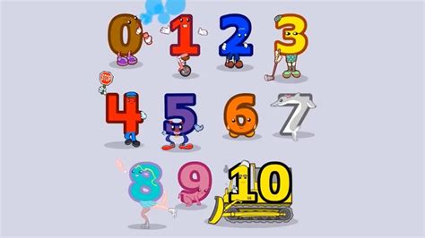 Meet The Numbers By Preschool Prep Company