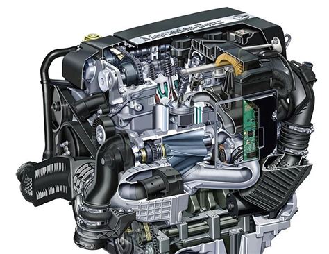 This project challenges the car racing problem from openai gym environment. m271 problems | Mercedes, Engineering