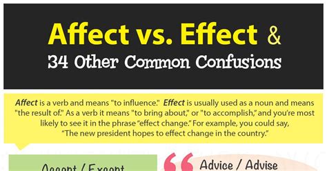 Affect Vs Effect And 34 Other Common Confusions Infographic Commonly