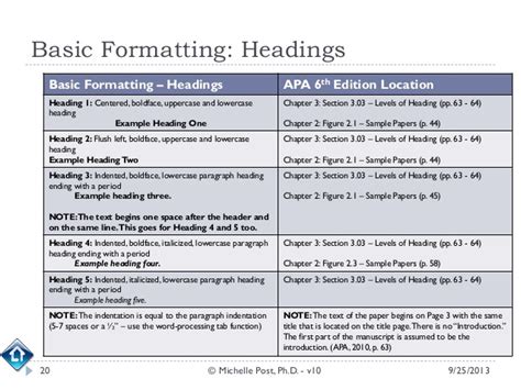 Use them like a roadmap readers should be able to skim subheadings to. critical thinking writing samples