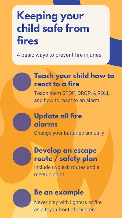 Fire Safety Tips For Kids Mistery Rules