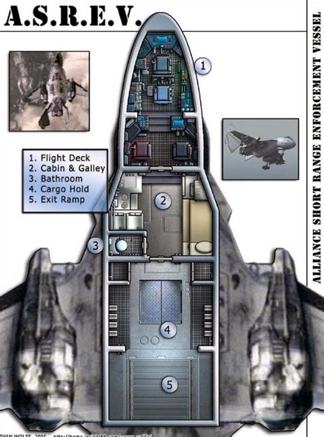 Firefly Alliance Interceptor Sci Fi Ships Starship Design Sci Fi Spaceships