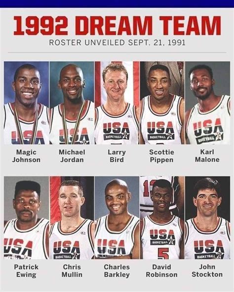 Dream Team Roster 1996 Cheap Sale Save 41 Jlcatjgobmx