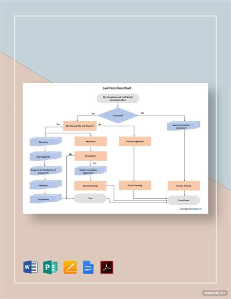 Law Firm Flowchart Template In Word Free Download