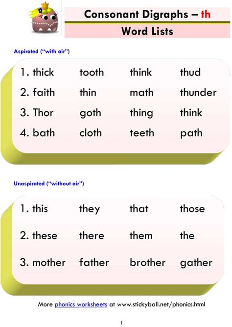 Consonant Digraphs Th Word List And Sentences