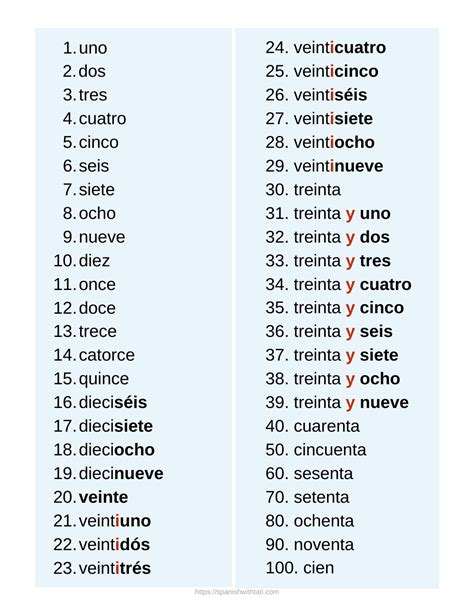 The Numbers In Spanish In 2021 Spanish Numbers Spanish English Words