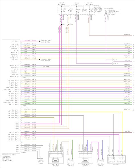 lincoln mkz wiring diagram wiring diagram