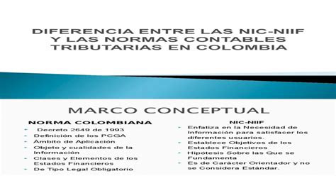 Diferencia Entre Las Nic Niif Y Las Norm Pdf Document