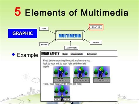 Example 5 Elements Of Multimediagraphicgraphic Text Audio Graphic Video