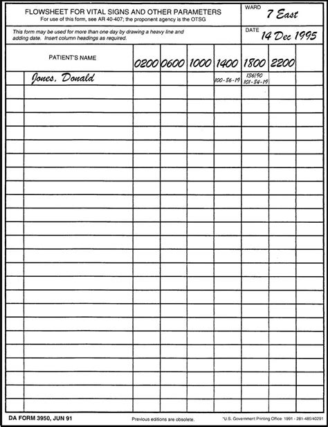 Free Printable Vital Signs Flow Sheet Printable Templates