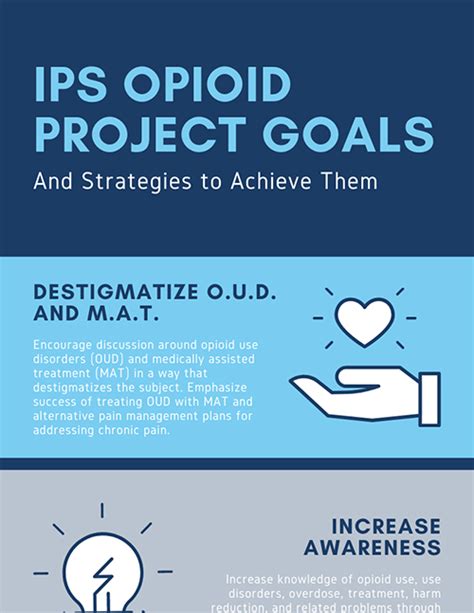 Opioid Prevention Project Institute For Public Strategies