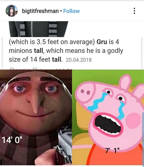 最も欲しかった Despicable Me Gru No Meme 292440 Despicable Me Gru No Meme