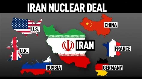 Timeline Of Iran Nuclear Diplomacy