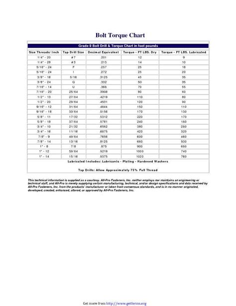 Wingdings Symbol Chart Download For Free Pdf Or Word