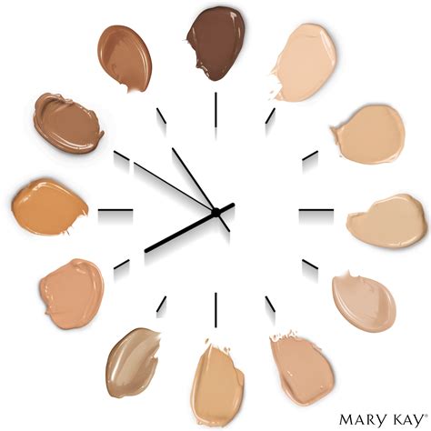 Find Your Perfect Foundation Shade Artofit