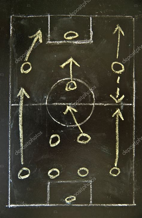 Football Soccer Tactics Drawing On Chalkboard 4 2 3 1 Deep Formation