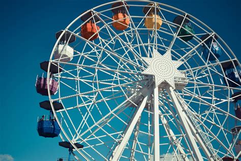 More Than Just Fun And Games The Impact Of Amusement Parks In India