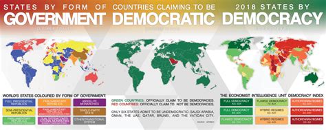 Breaking Down Global Democracy In Maps Oc 6000x2400 Mapporn