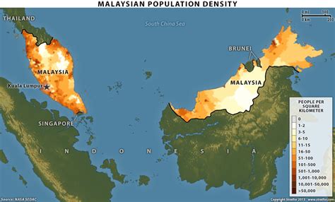 Malaysia population by religions(2010 est). Jennifer Lam's AP HUG Blog: Population
