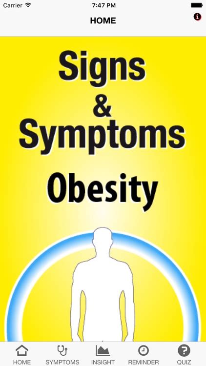 Signs And Symptoms Obesity By Builtbydoctors