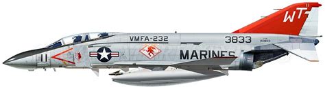 F 4j Phantom Ii Vmfa 232 Red Devils 1977 Uss Nimitz Aircraft