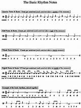 Reading Guitar Notes For Beginners Photos