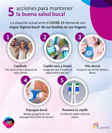5 Consejos Para Una Buena Higiene Bucal Kulturaupice